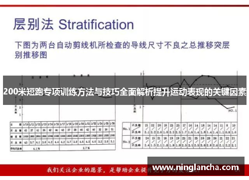 200米短跑专项训练方法与技巧全面解析提升运动表现的关键因素